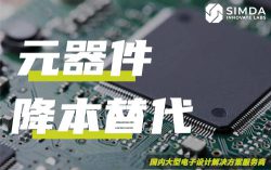 解决方案插图13